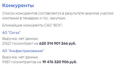 За копеечкой: "фейк" как "метод" Цикалюка?