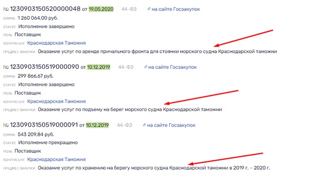 За Чемезовым не ржавеет: что общего у главы "Ростеха" и арестованного экс-министра Реута?