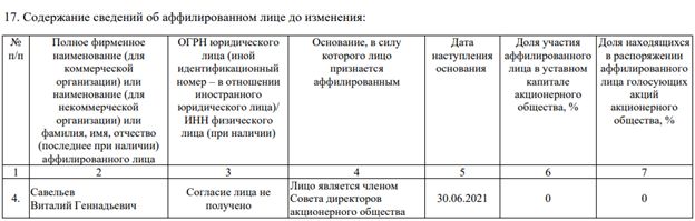 Aeroflot calls: Savelyev under the sight of the security forces?