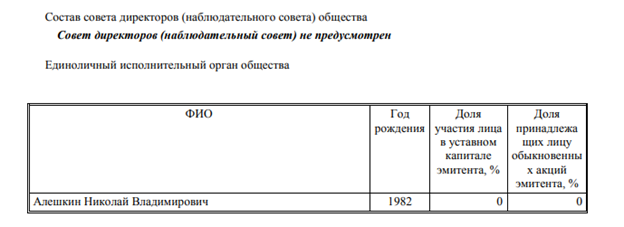 Похоронных дел Чибис: с кем ведёт дела сестра губернатора?