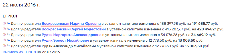 Сын миллионера для Ивановских "трущоб": чем занят губернатор Воскресенский?