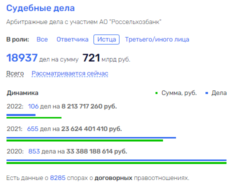 Лут проблем: рост цен на сахар и пшеницу не последствия, а бездарность чиновников