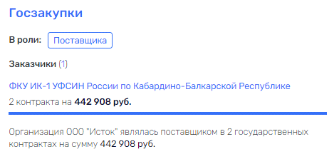 "Ненасытные" в Минпромторге: Серватинского сделали "крайним"?