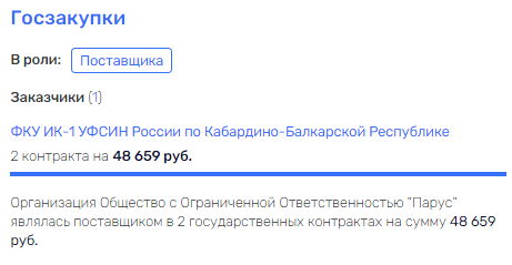 "Ненасытные" в Минпромторге: Серватинского сделали "крайним"?