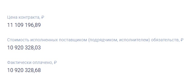 Зурабова "на таран": кто стоит за хищениями в "Вилс Интеллект"?