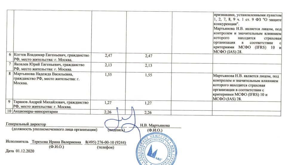 Зурабова "на таран": кто стоит за хищениями в "Вилс Интеллект"?