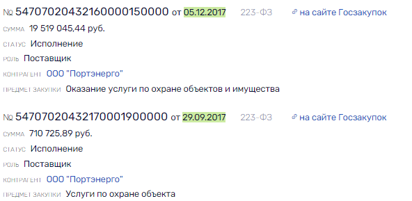 "Съесть рыбку", как Христенко: чем занят чиновник Росрыболовства