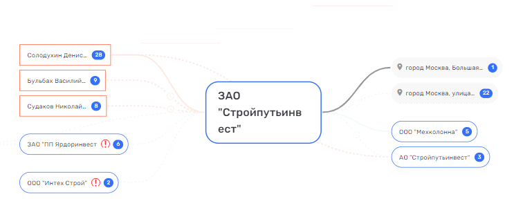 Все по Левитину: кто приложил руку к простою линии "Лосево-Каменногорск"?