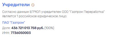 "Газпром" в "Регистре", не считая Гуцериева: кто "мудрит" с аудитом на миллиарды?