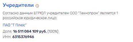 Ширинкин на Вагнера: всей Перми застройка?