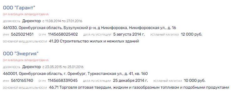 "Круговой" Паслер: что не так с новым мэром Оренбурга?