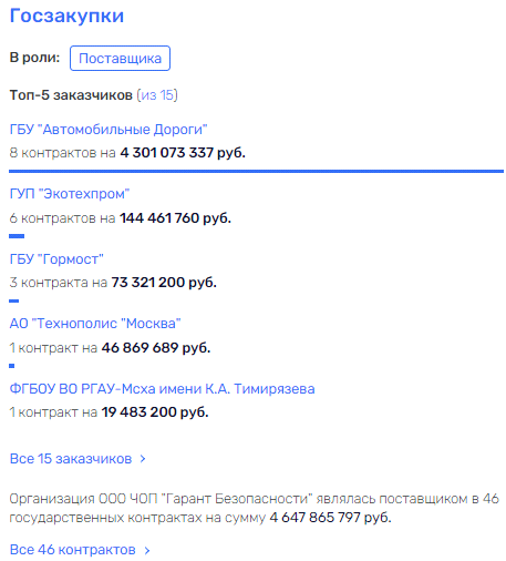 Его "епархия": Дмитрий Миронов "ушел" в Москву, чтобы "остаться" в Ярославле?