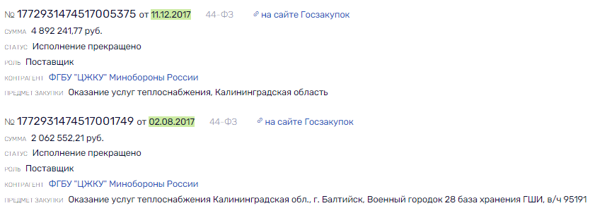 "Янтарные" управленцы Рахманова: какая судьба ждёт стратегическое предприятие?