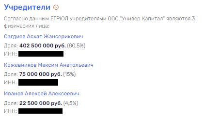 С "Универом" капитал стал недоступен: как "кинуть" на 173 миллиона и попросится на санацию