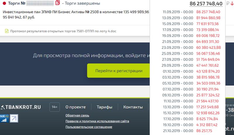 С "Универом" капитал стал недоступен: как "кинуть" на 173 миллиона и попросится на санацию