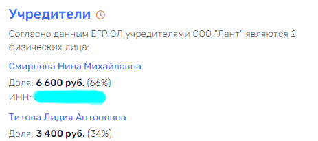 Обувая бюджеты: над ГК Антона Титова "нависло" банкротство