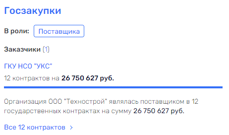 Обувая бюджеты: над ГК Антона Титова "нависло" банкротство