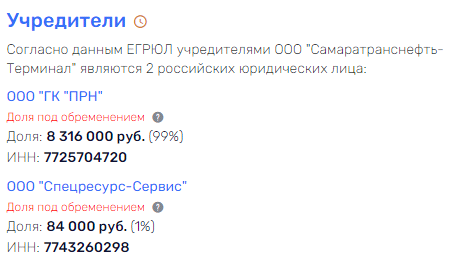 "Черное золото" Зубовых: что стоит за скандалом с сыном замглвы МВД?