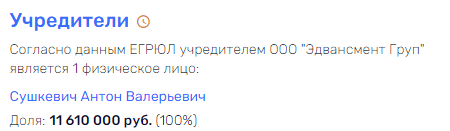 "Оцифровывая" бюджеты: Сушкевич разбогател благодаря Абрамченко?