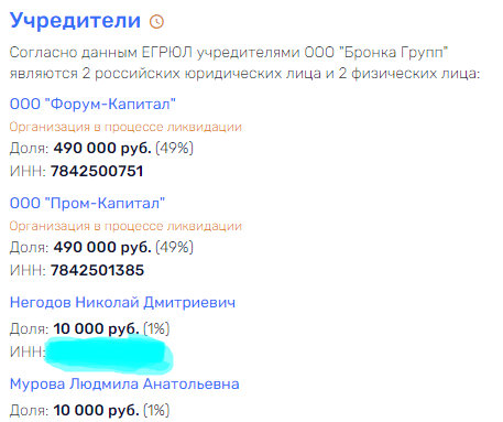 Мурово-Негодовы "карманы": куда ушли деньги с госстроек Михельченко?