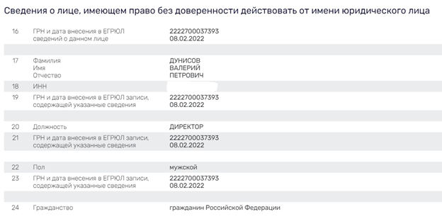 Дегтярев "дошел" до края: а как же ЛДПР?