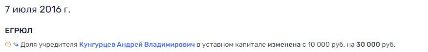 "Альянс" кассы и "нала": американская мечта на "Пятерочку"