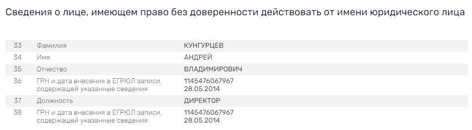 "Альянс" кассы и "нала": американская мечта на "Пятерочку"