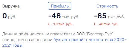 Поматросить и бросить: "союз" Михеев-Кулиш-Верба против "дочек" "Ростеха"? 