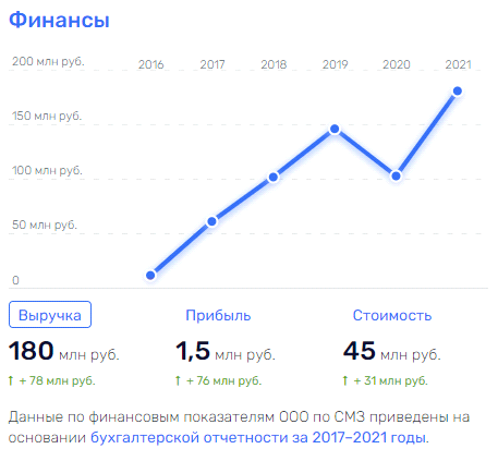 "Засланный казачок" в Минэнерго: Мочальников как "призрак" угольного лоббизма