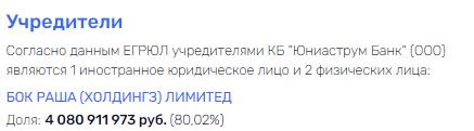 Волгабас не в одиночку спас: кто может помогать Бакулину выводить деньги за границу?