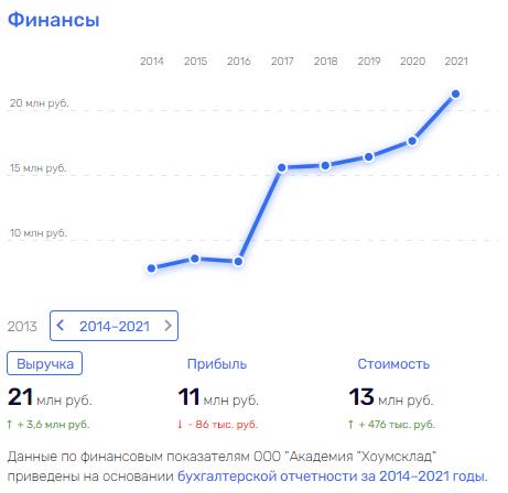 "Державная" история: как банк наживается на пенсионерах и куда уходят деньги