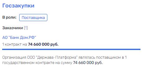 "Державная" история: как банк наживается на пенсионерах и куда уходят деньги