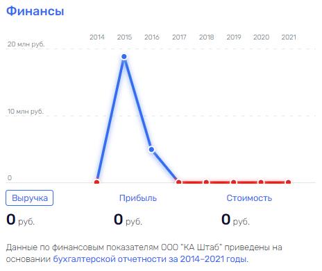 Сторгуемся: почему экстрадиция в Россию пугает Владислава Клюшина 