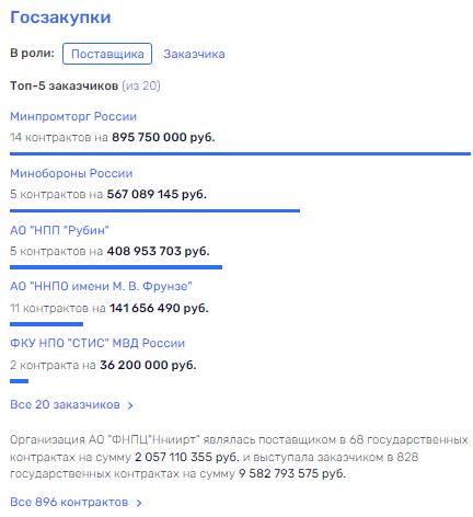 Кобан в эфире: воровство в космических масштабах