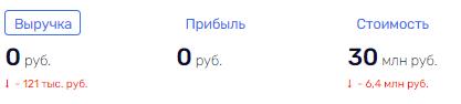 "Непруха" для Пруизде: кто ответит за гибель людей на ЦКК?