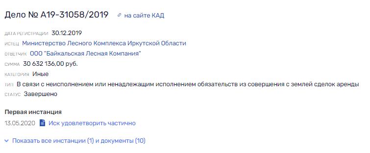 "Непруха" для Пруизде: кто ответит за гибель людей на ЦКК?