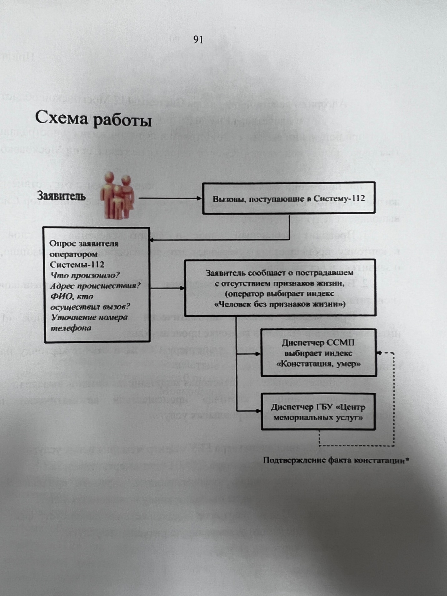 "Закопать готовы-2": в Подмосковье развернулась война между "империей Мазараки" и частниками