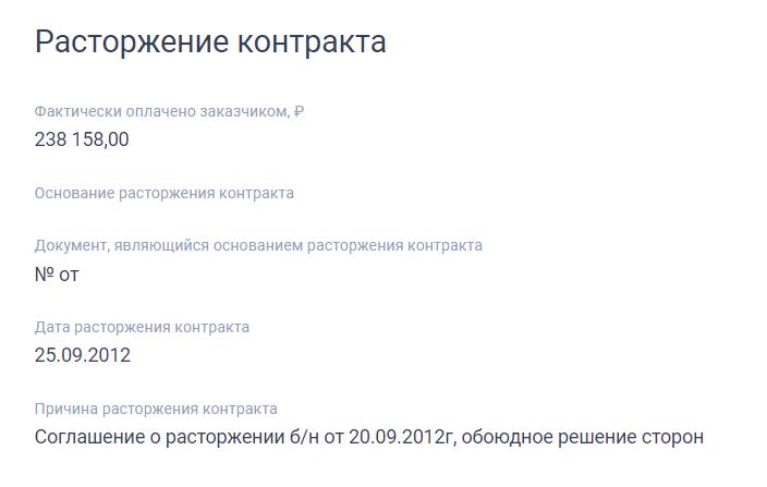 Как "втюхаивается" "Пейзаж", и при чем тут семья Махотиных и юрист Илья Гончаров