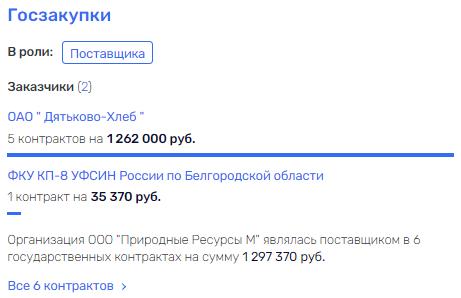 Как "втюхаивается" "Пейзаж", и при чем тут семья Махотиных и юрист Илья Гончаров