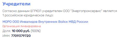 Как "втюхаивается" "Пейзаж", и при чем тут семья Махотиных и юрист Илья Гончаров