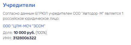 Как "втюхаивается" "Пейзаж", и при чем тут семья Махотиных и юрист Илья Гончаров