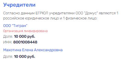 Как "втюхаивается" "Пейзаж", и при чем тут семья Махотиных и юрист Илья Гончаров