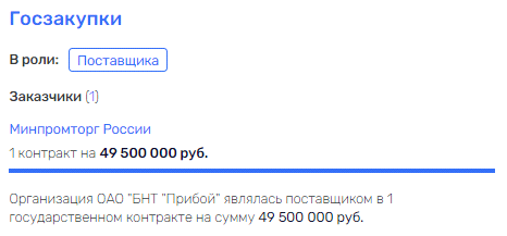 Минобороны РФ "на крыльях" Житомирского: деньги "летят" на Украину?