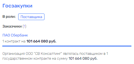 Соловьев в ударе: "лебединая песня" для Куйвашева?