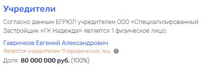 Алешин по чуяновским стопам: кто банкротит "Белвино"?