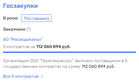 "Синдром" Грошевика доведет Андрея Воробьева до "Сумы": силовики выйдут на связи губернатора