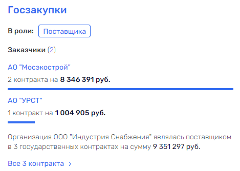 "Синдром" Грошевика доведет Андрея Воробьева до "Сумы": силовики выйдут на связи губернатора