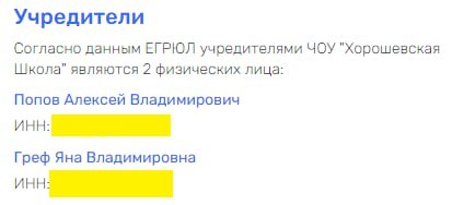 Сколько Грефов не корми: как процветает бизнес родни главы "Сбербанка"