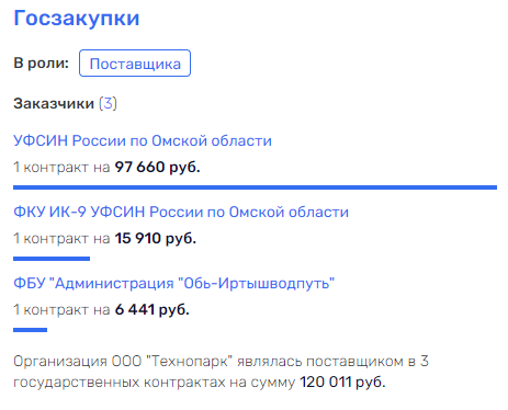 Сколько Грефов не корми: как процветает бизнес родни главы "Сбербанка"