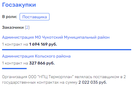 Сколько Грефов не корми: как процветает бизнес родни главы "Сбербанка"